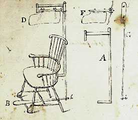 Cram's Fan Chair : drawing and description